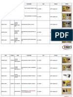 Fase Katalog