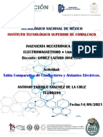 Tabla Comparativa de Conductores y Aislantes Electricos (ENRIQUE SANCHEZ)