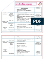 Materiales - Noviembre 2021, Andrea.