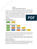 Tugas 9. Teknik Dan Strategi Pasar