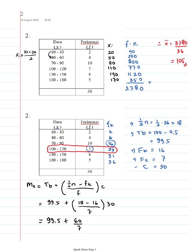 14 August 2021 15:08: Quick Notes Page 1 | PDF