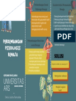 Leaflet Psikologis Remaja