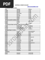 Steel Material Conversion Chart | PDF | Steel | Iron