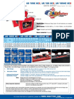 US Battery 185E - Hoja de Datos