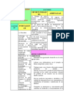 Análisis factores externos e internos PRONACA