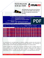 Mangueira Exército - Textil Com Trama de Aço