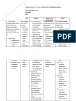 KONTRAK BELAJAR