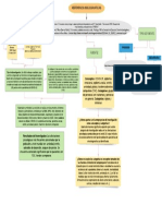 Diagrama Referencial.