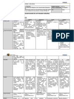 Planificación emprendimientos