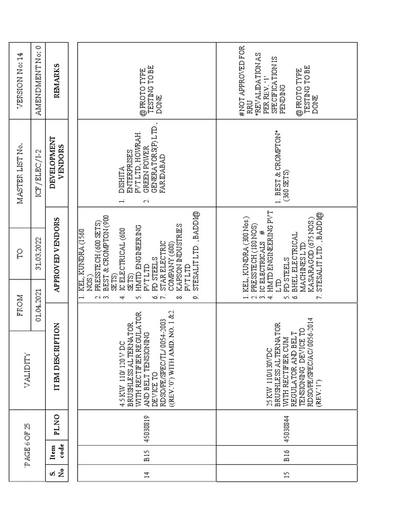 Brushless Alternator PDF Physical Quantities Electrical Components