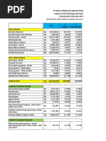 Analisis Laporan Keuangan Buku Hal 13 Daniel Victor Ak 17 b.xlsx