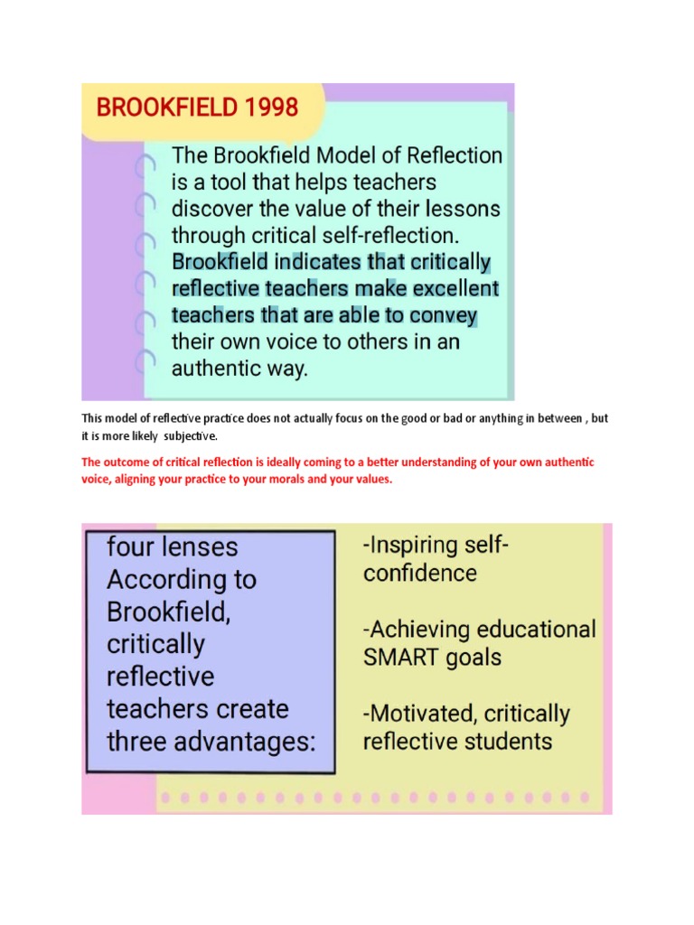 Reflective Practice | PDF | Reflective Practice | Learning