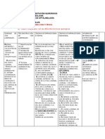 Técnicas quirúrgicas para tratar vías lagrimales