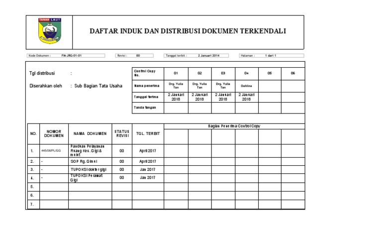 Daftar Induk Dan Distribusi Dokumen Terkendali | PDF
