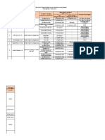 Form Data Guru Yang Bersertifikasi Kompetensi Revisi Ahmad