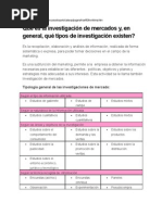 Qué es la investigación de mercados y