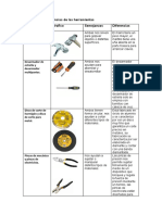 Semejanzas y Diferencias Herramientas