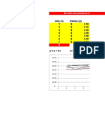 Pronosticos Anual y Mensual