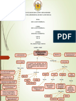 Educacion Temprana Mapa Conceptual