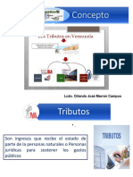 Tributos y Tipos de Contribuyente