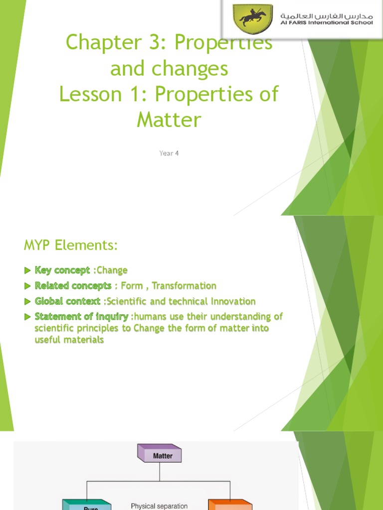 3.1 Properties of Matter (Year 4) PDF Matter Gases