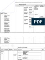 Operazionalizacion y Matriz de Consistencia