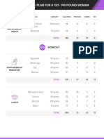 Cutting Meal Plan For A 120 - 140 Pound Woman