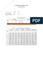 Ambang Lebar Tipe 3201