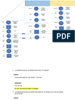 Cursograma Sinóptico