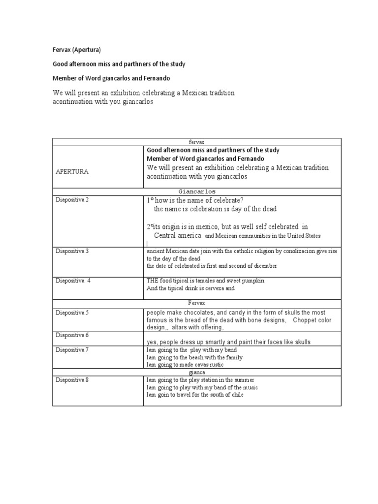 Fervax (Apertura) Good Afternoon Miss and Parthners of The Study Member ...