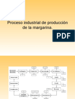 Proceso Industrial de Margarina