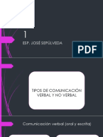 Comunicación Verbal y No Verbal