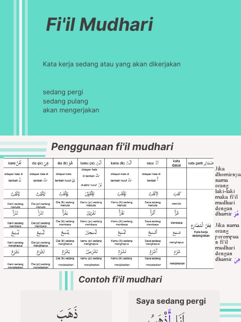 Contoh Fi'il Mudhari dan Penggunaannya | PDF