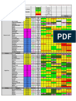 RAID - Tier List 9 - 11 - 19