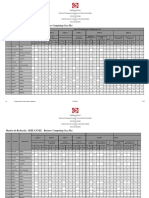 Tunisian University Master's Program in Business Computing