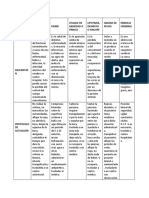 Enfermedad de Aparición Súbita