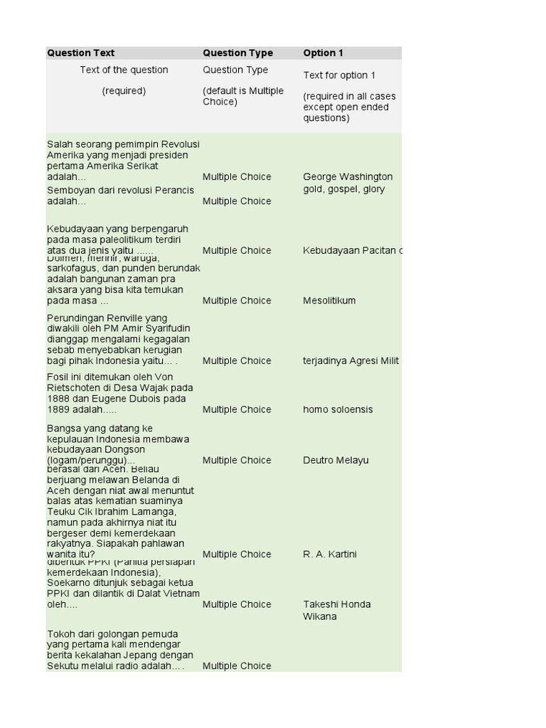 Quizizz Sample Spreadsheet PDF