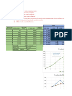 Taller 3 Economia Excel