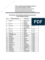 Daftar Kompensasi Maba 2019