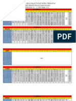 JADWAL PELAJARAN PTM TERBATAS 2021 2022 PERIODE 18 - 22 Okt 2021