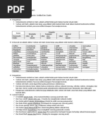 Pertemuan 2 XI