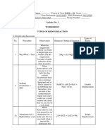 Activity No. 3 Worksheet Types of Redox Reaction