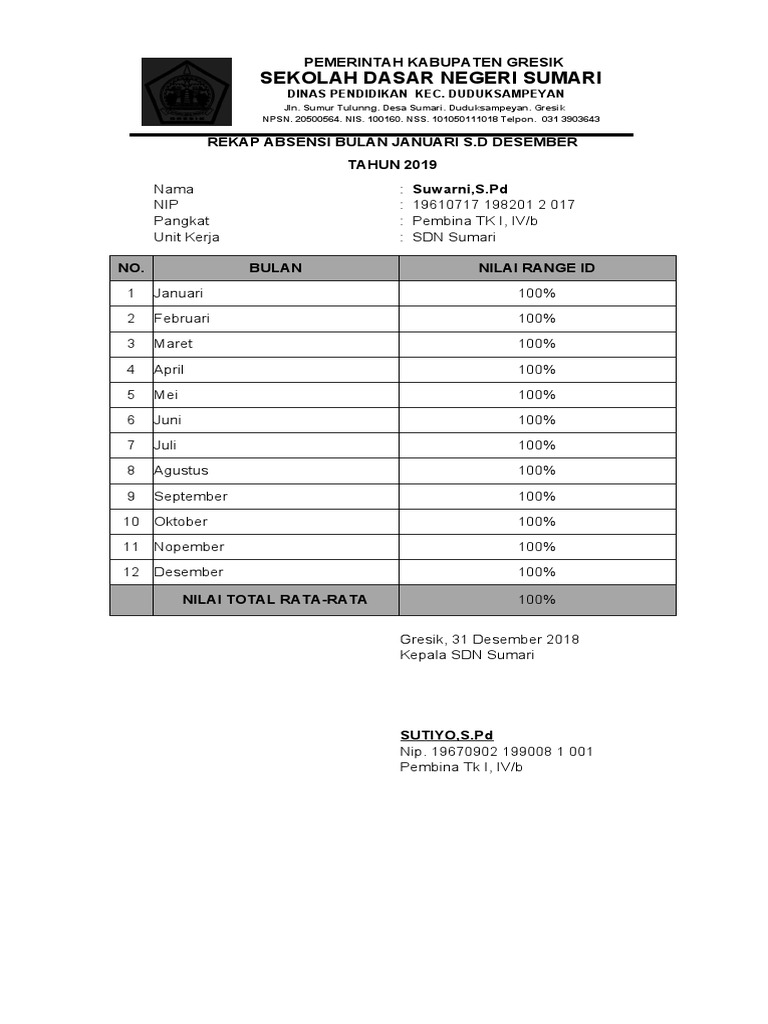 Rekap Absensi SD Gresik 2019 | PDF