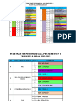 Lampiran Tim Penyusun Soal Pas K13 Tahun 2020-2021 Kec. Bareng