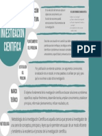 Fases de Una Investigación Científica