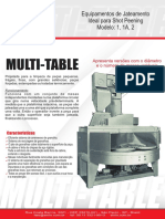 Multi Table