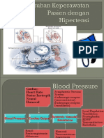 Askep Hipertensi Edit2021