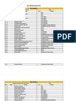 8960 - FORMAT KELOMPOK MARU FPTK - Sheet1