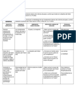 Fundamentos del fútbol sala