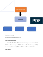 Conceptual Framework: Senior High School Student